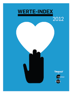 werteindex2012